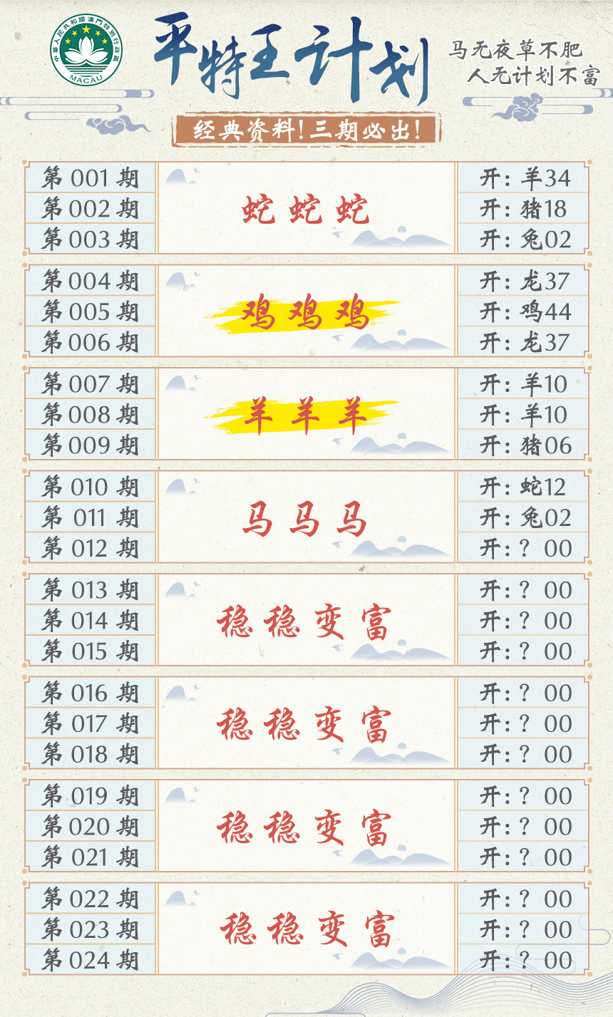 2025012期平特王计划