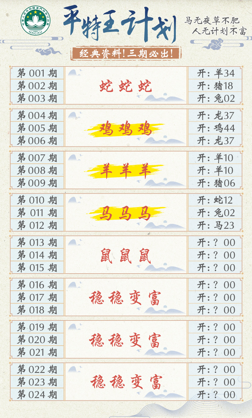 2025013期平特王计划