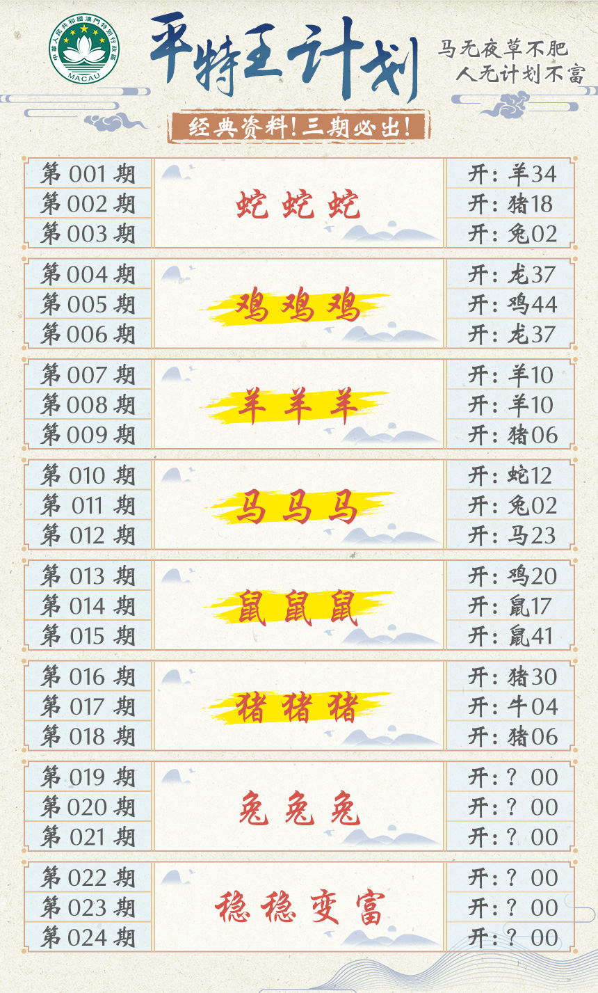2025019期平特王计划