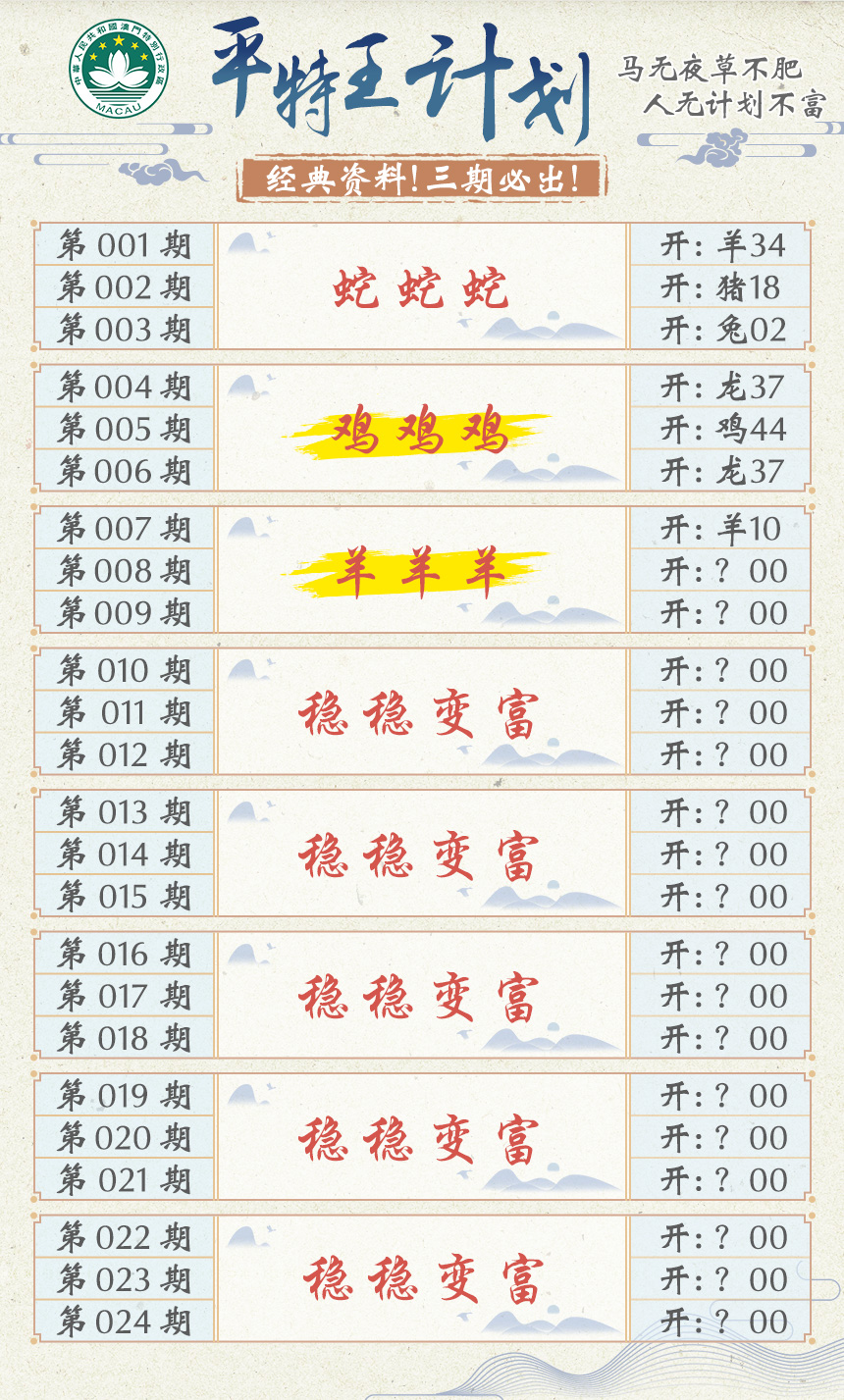 2025008期平特王计划