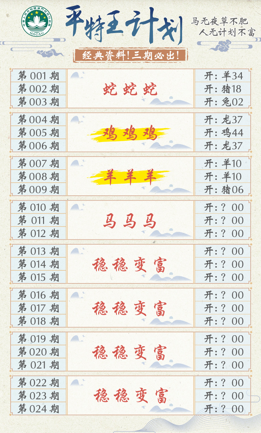 2025010期平特王计划