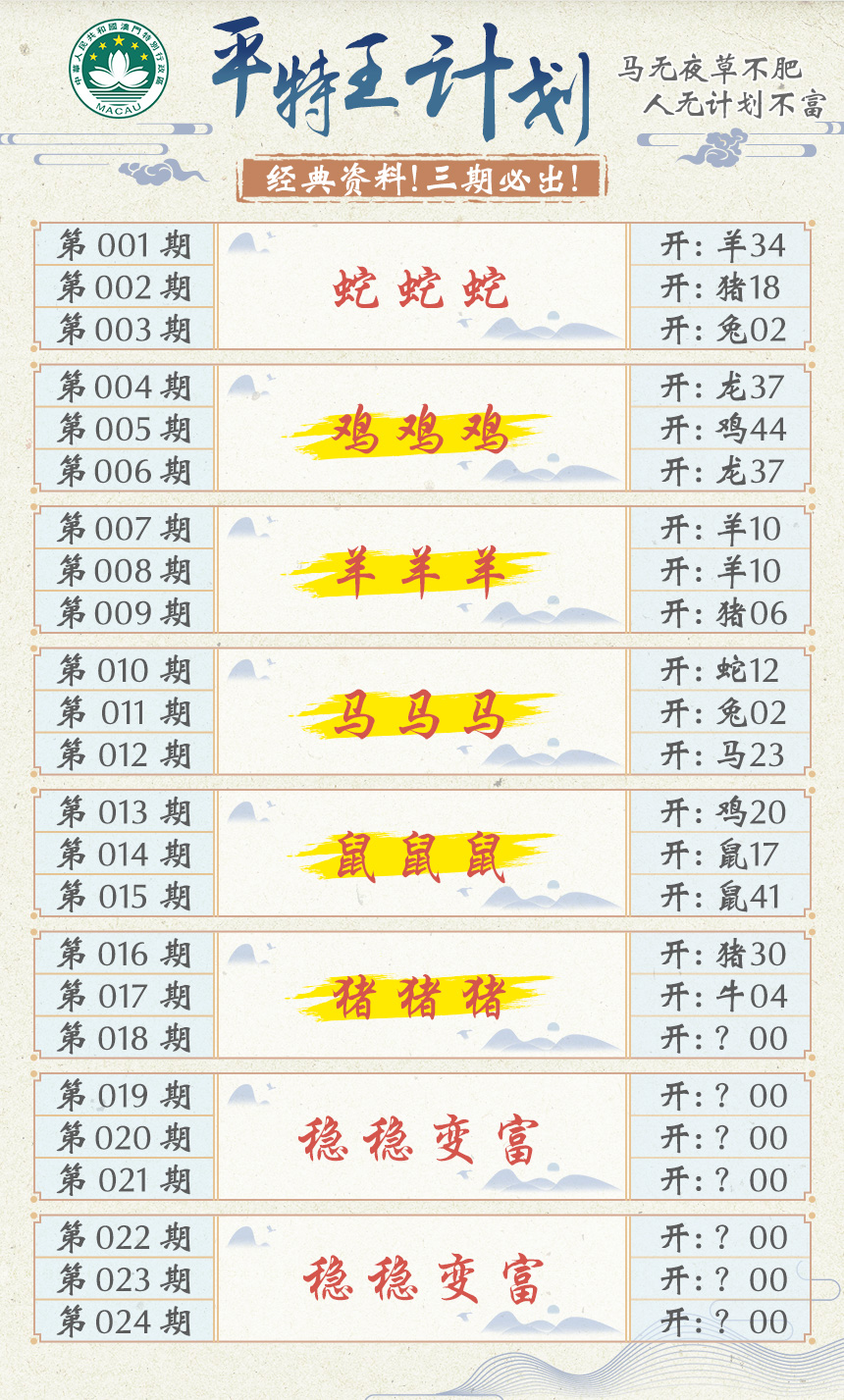 2025018期平特王计划