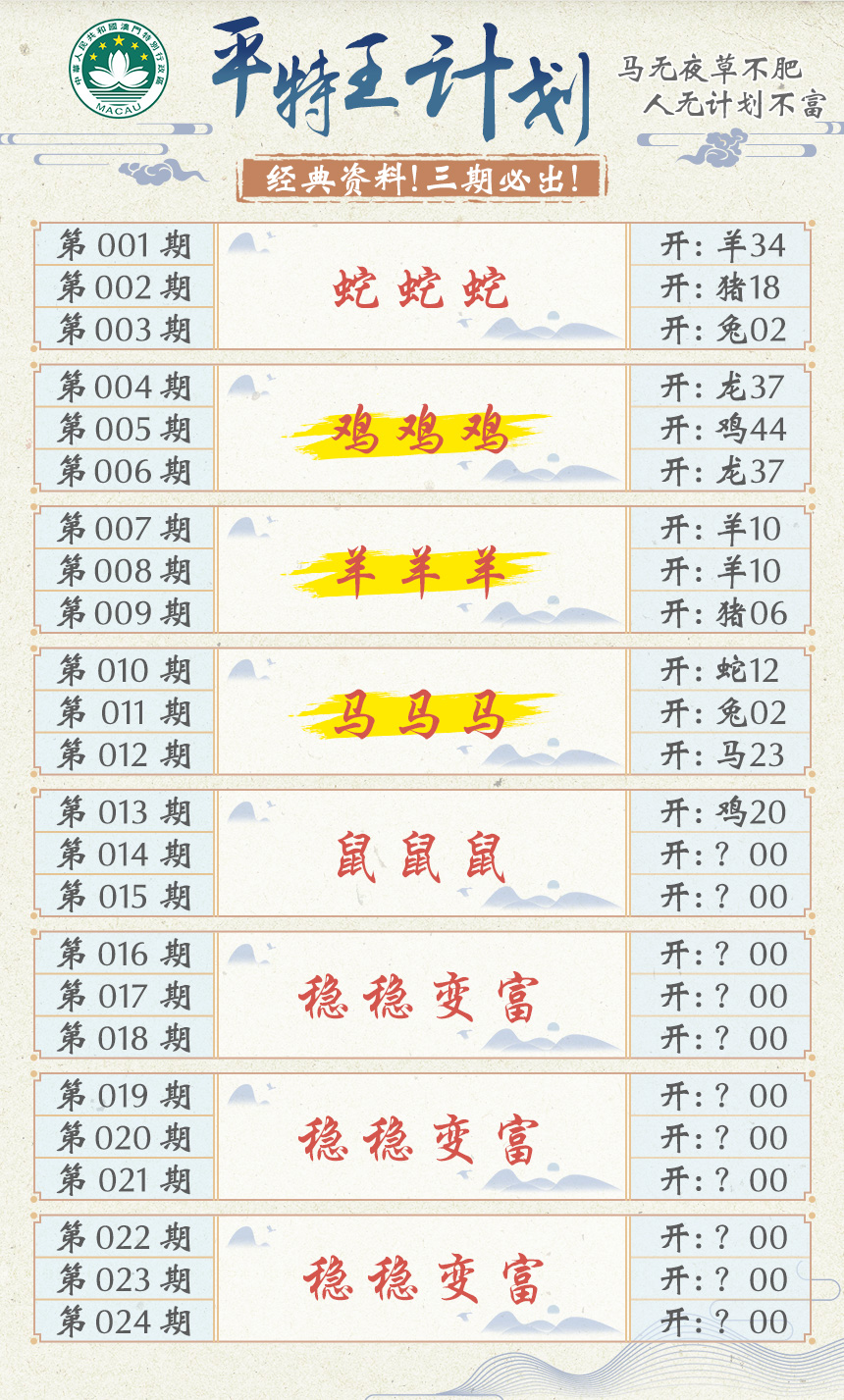2025014期平特王计划