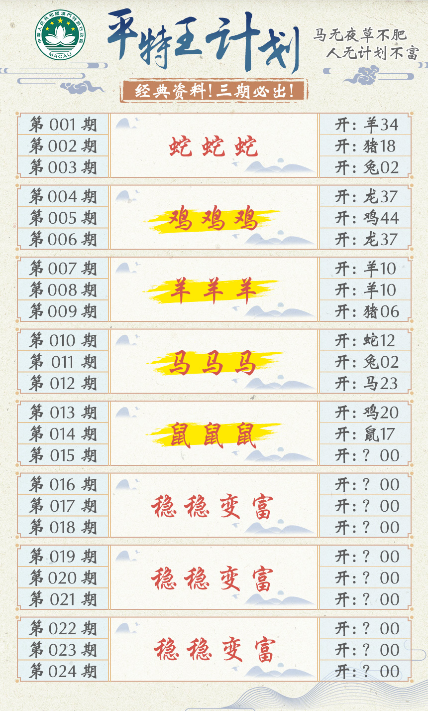 2025015期平特王计划
