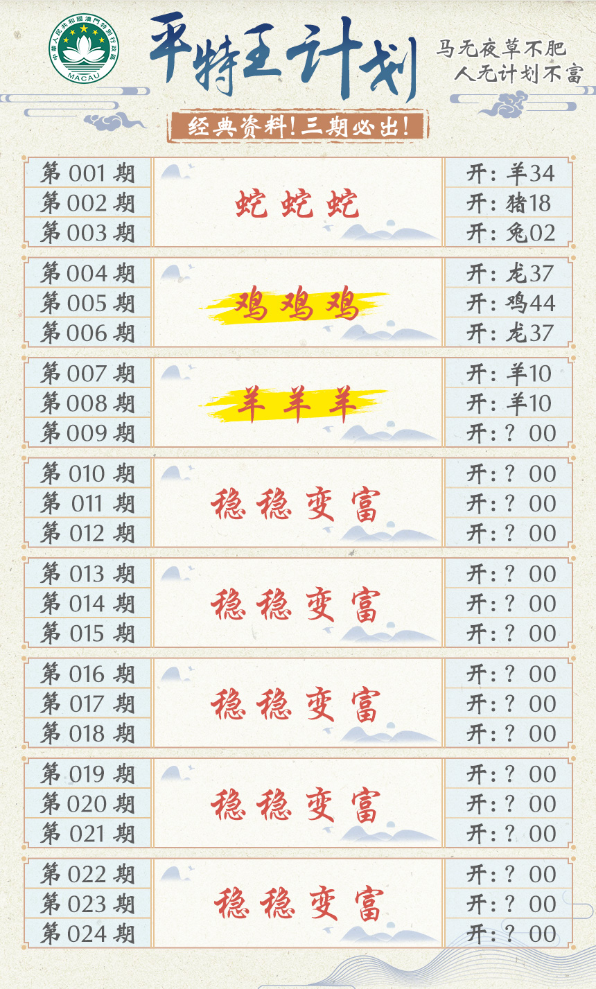 2025009期平特王计划