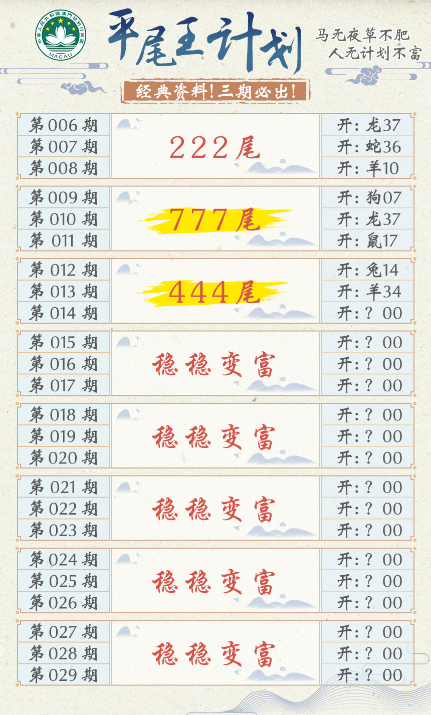 2025014期平尾王计划