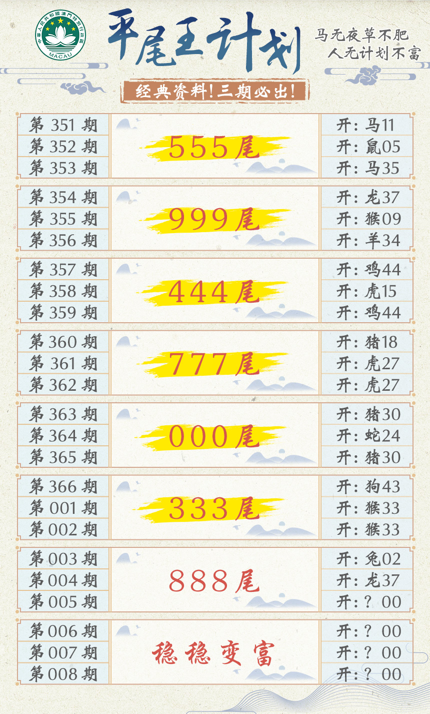 2025005期平尾王计划