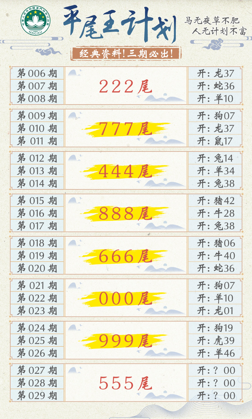 2025027期平尾王计划