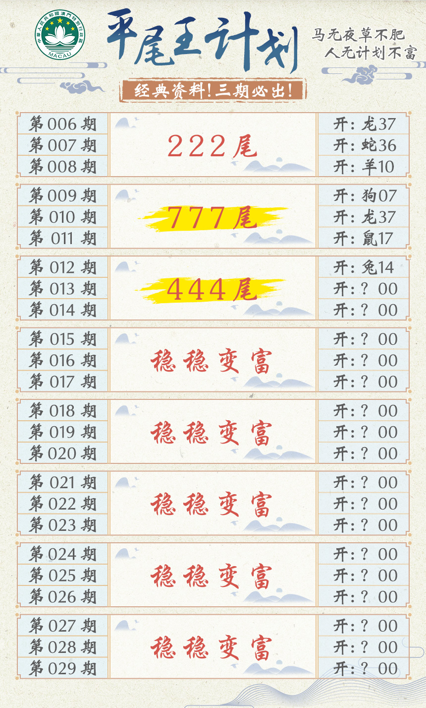 2025013期平尾王计划