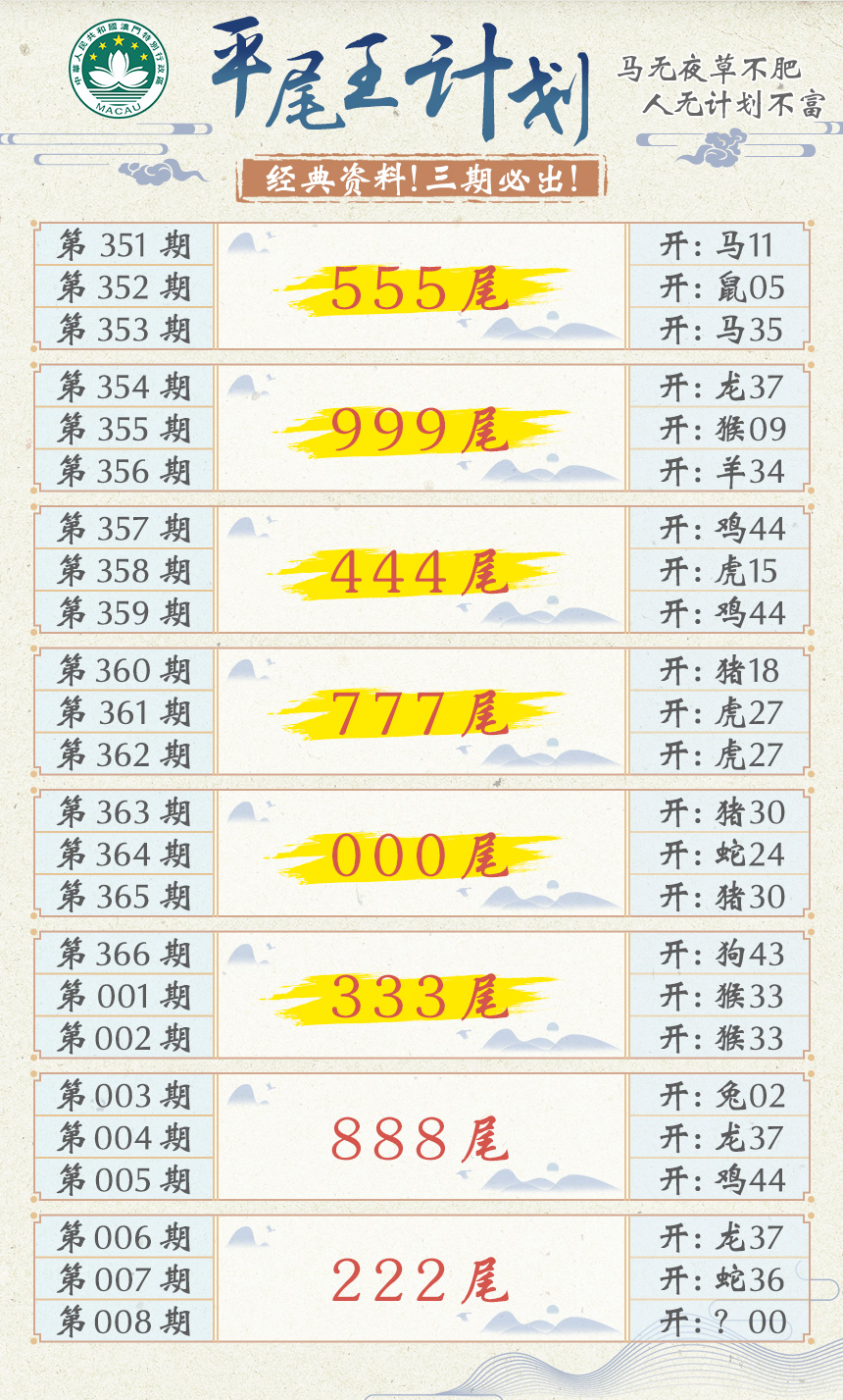 2025008期平尾王计划