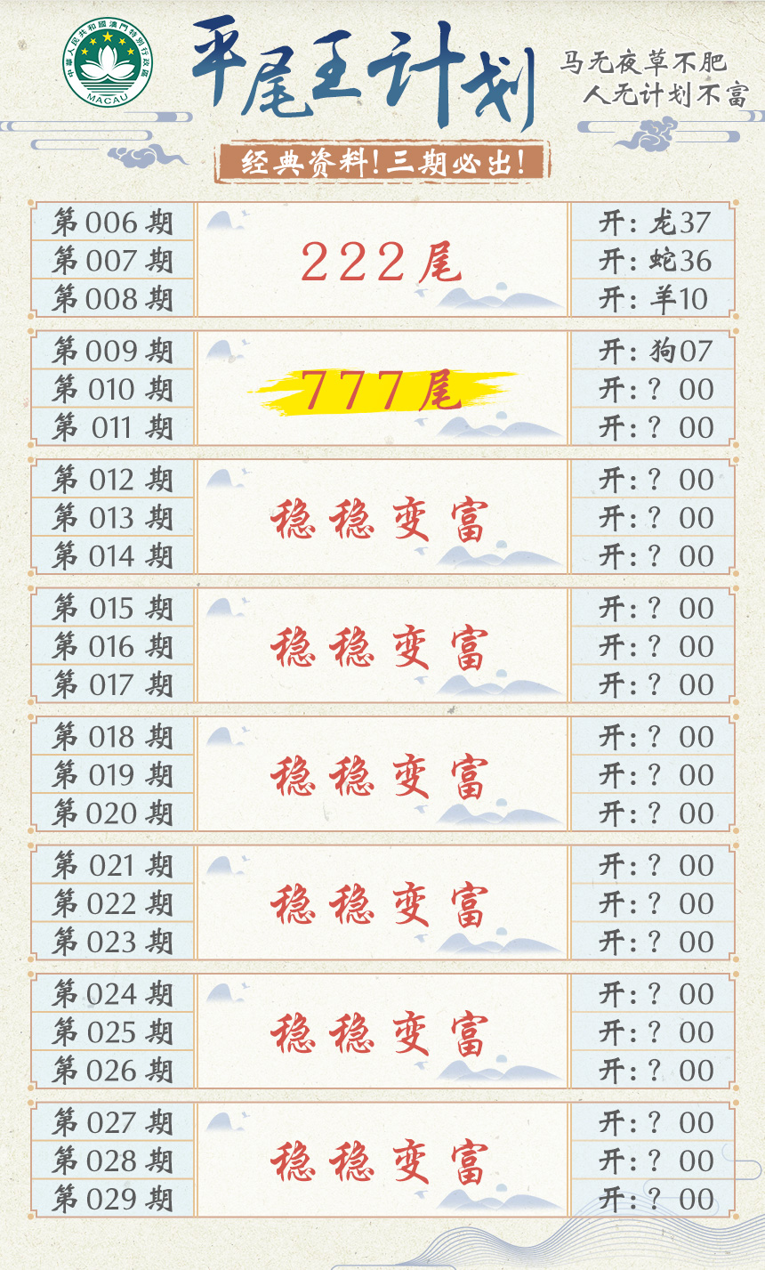 2025010期平尾王计划