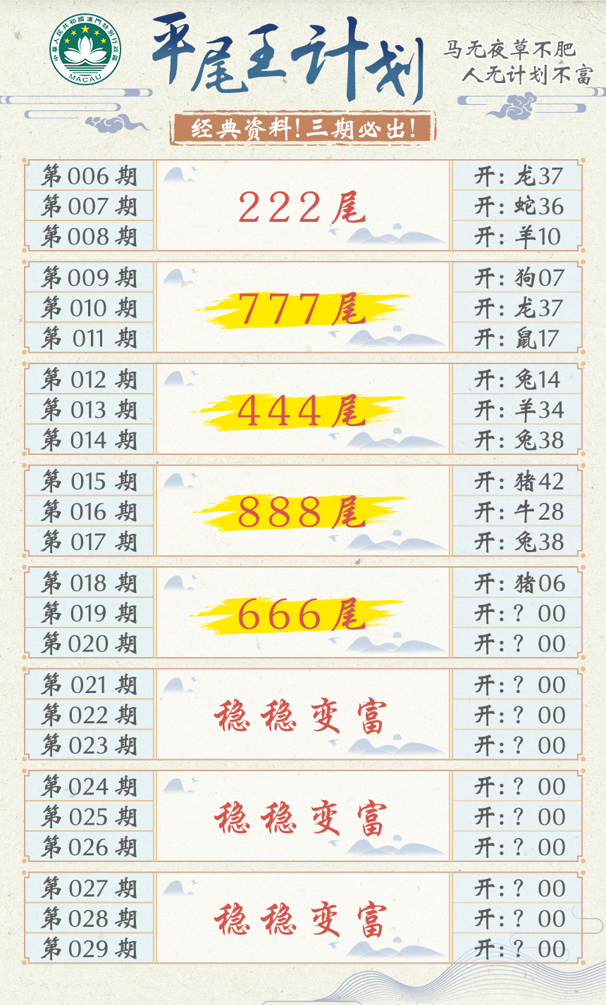 2025019期平尾王计划