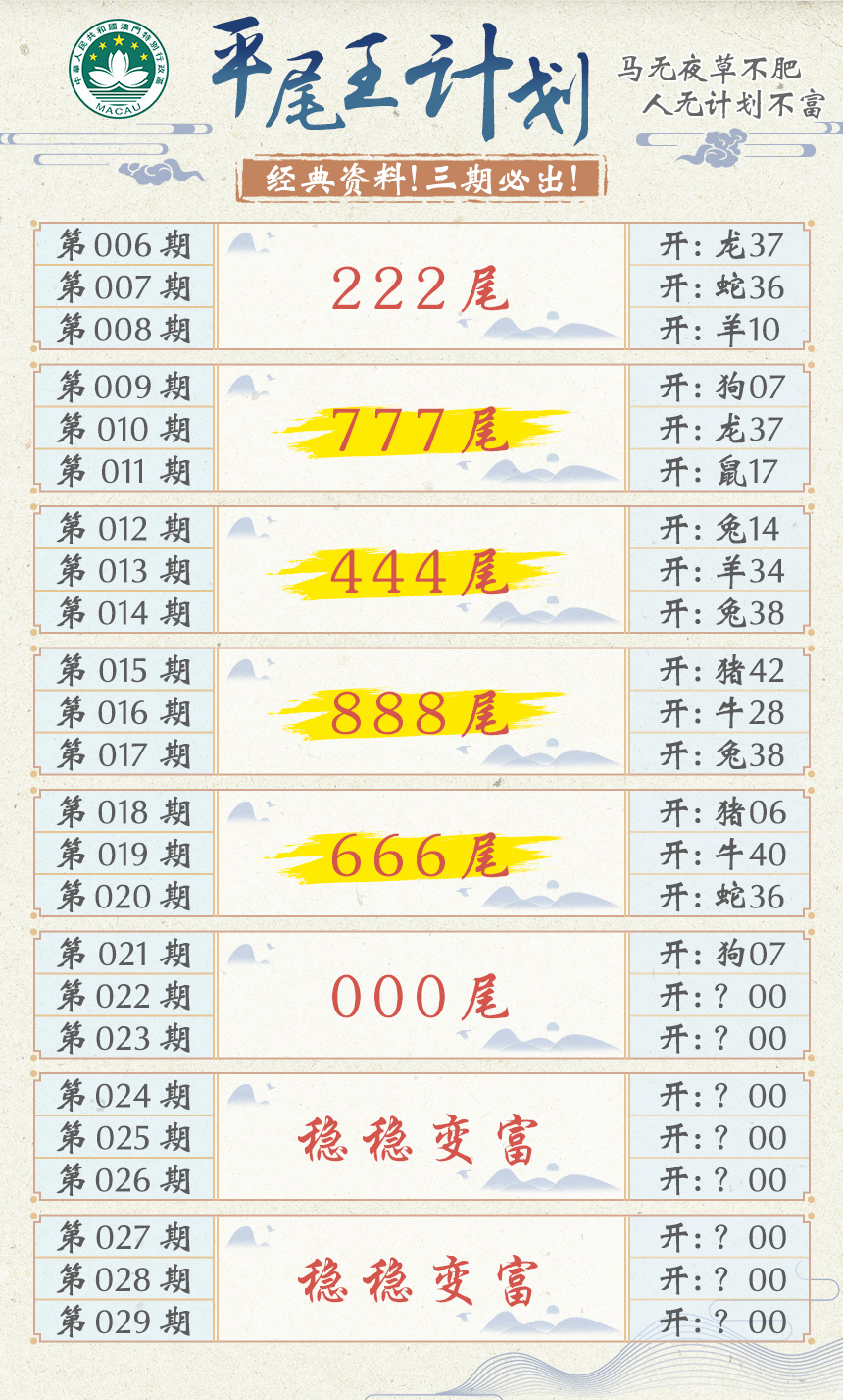 2025022期平尾王计划