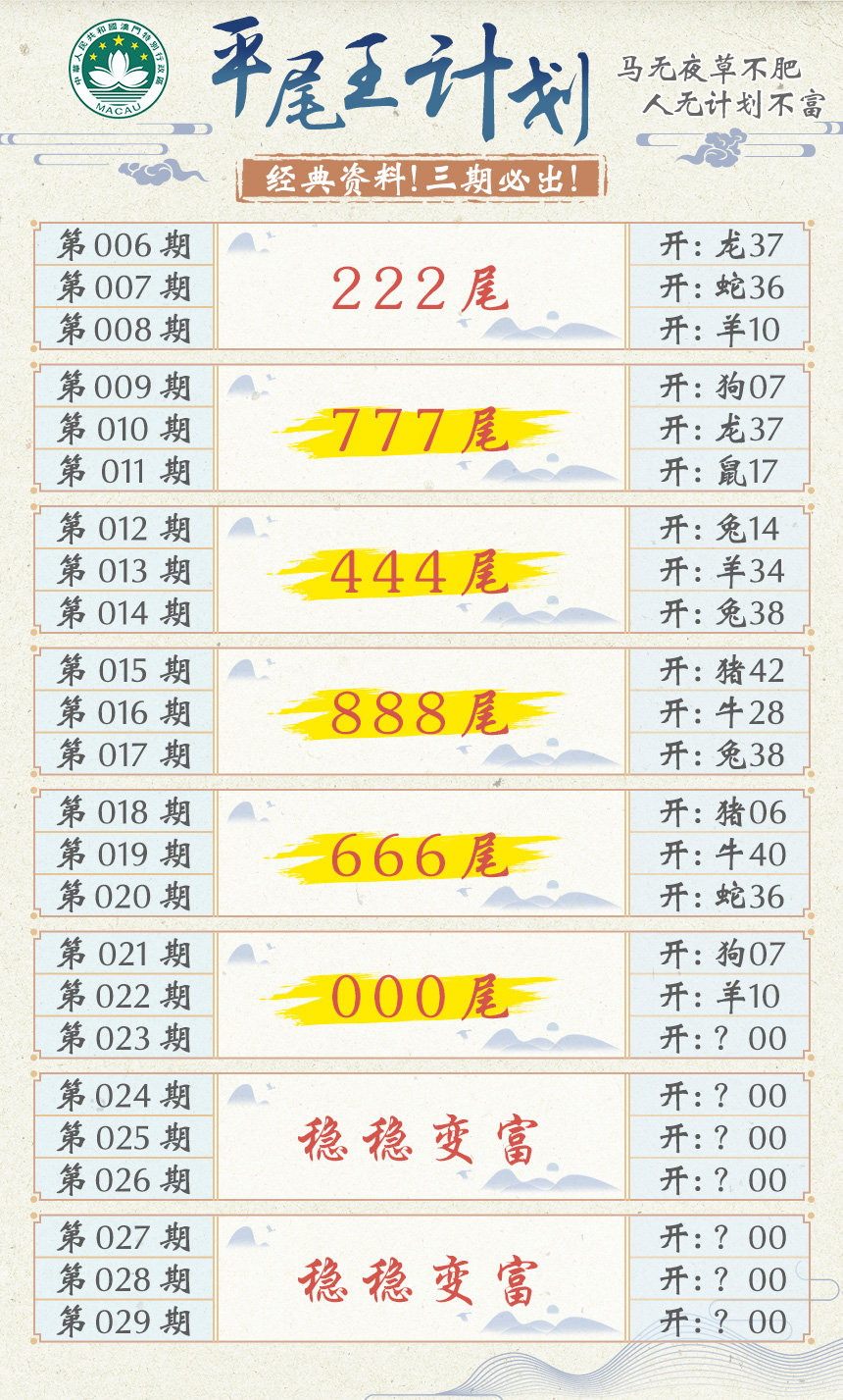 2025023期平尾王计划