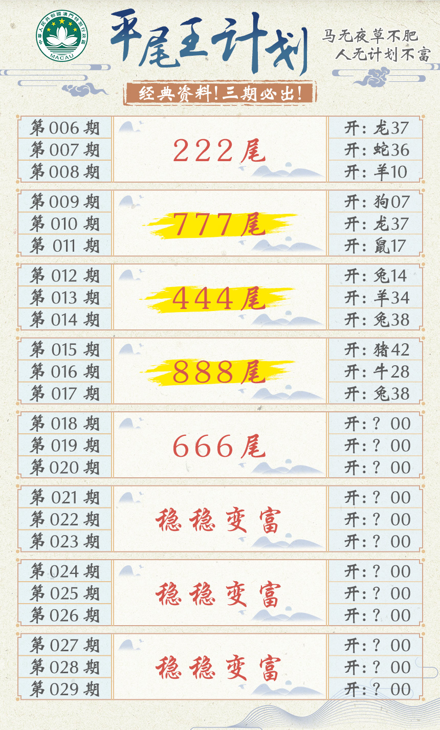 2025018期平尾王计划