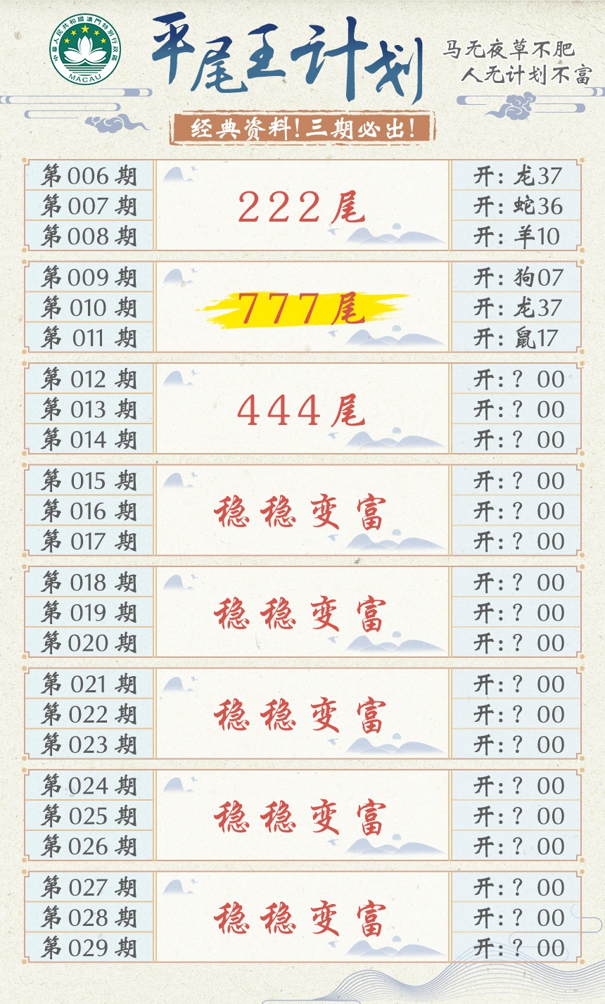 2025012期平尾王计划