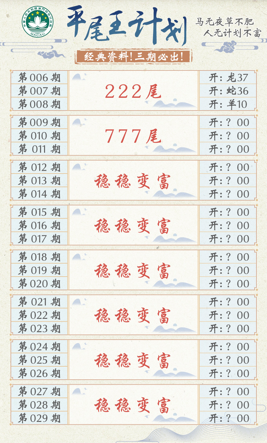2025009期平尾王计划