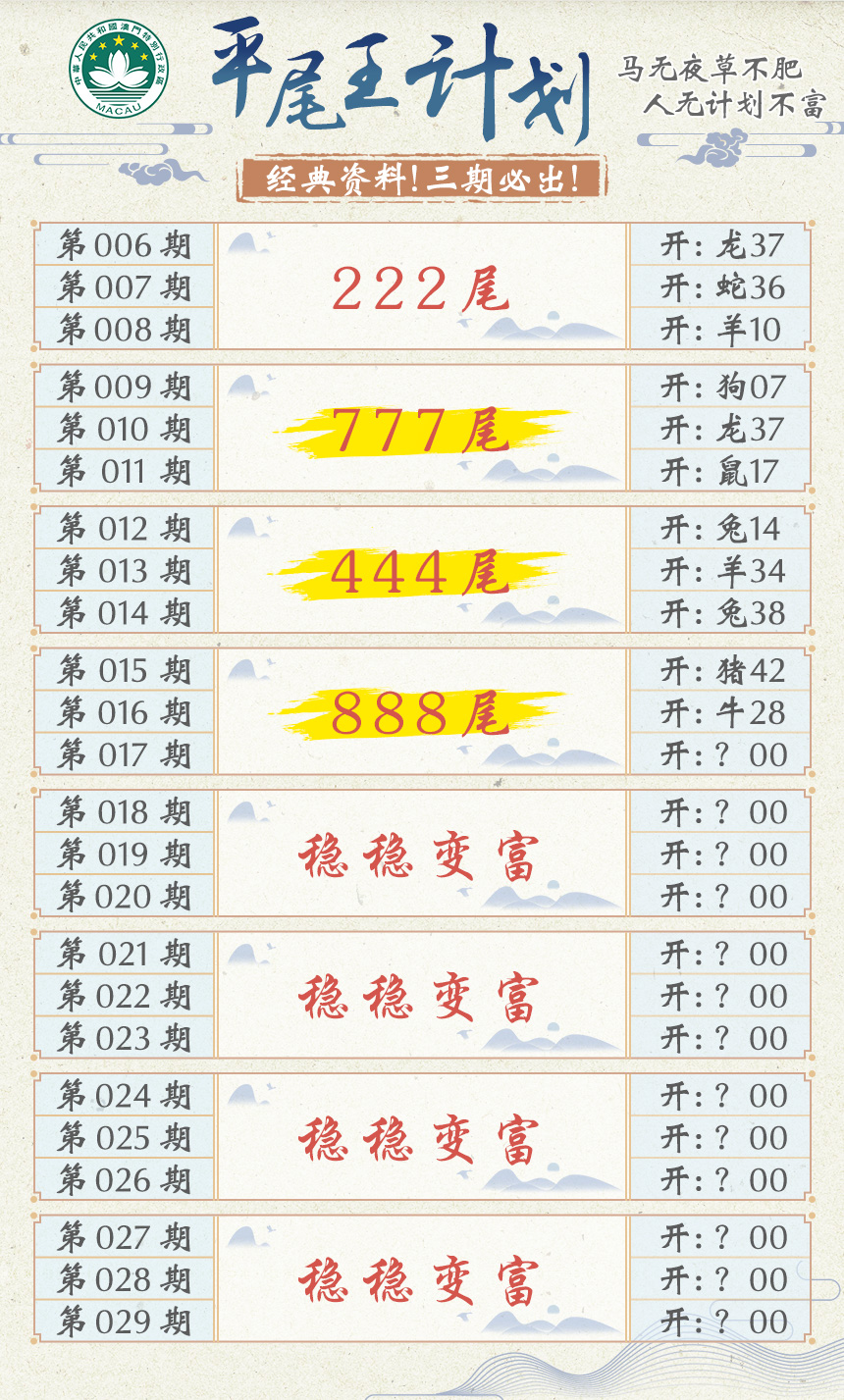 2025017期平尾王计划
