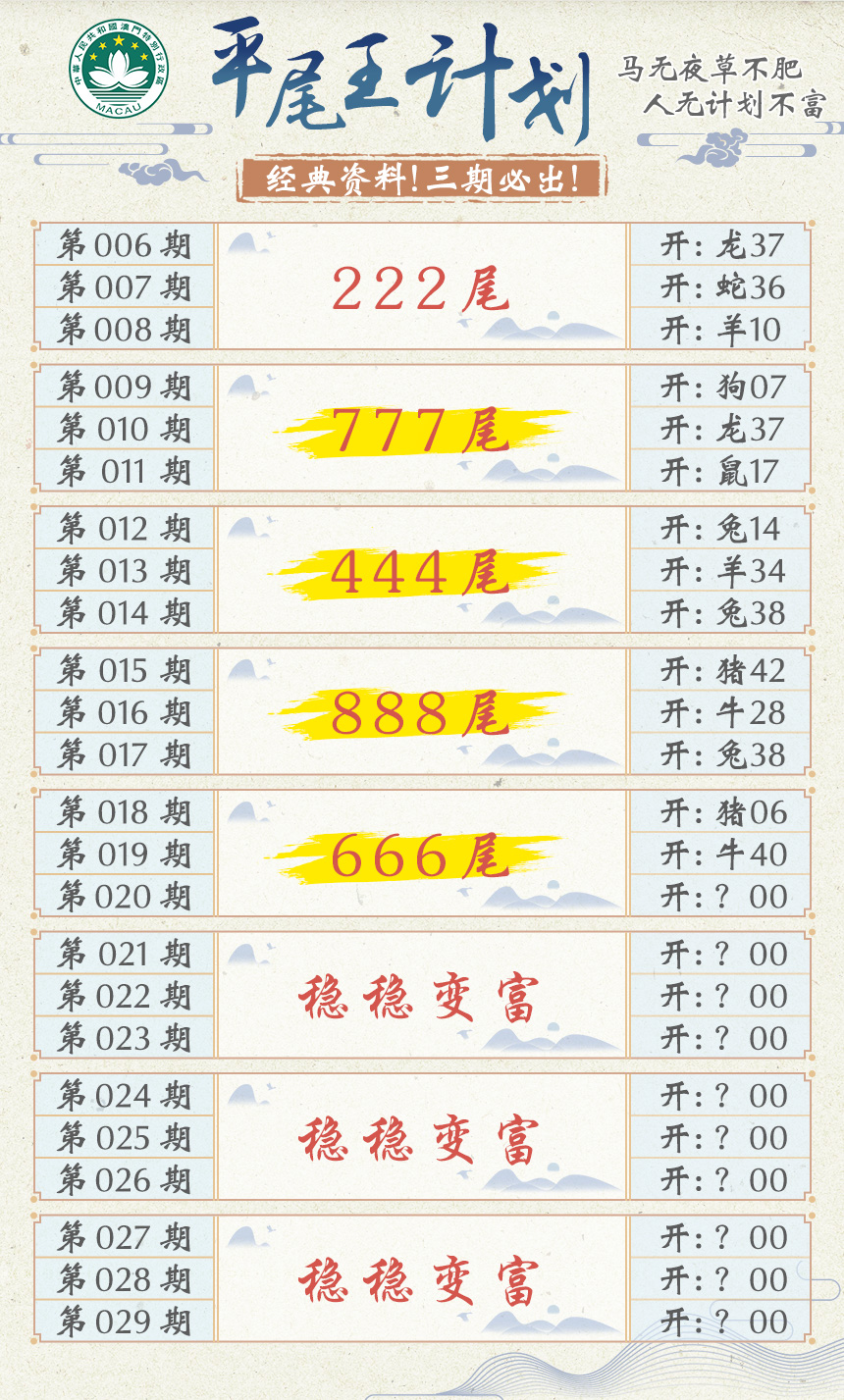 2025020期平尾王计划