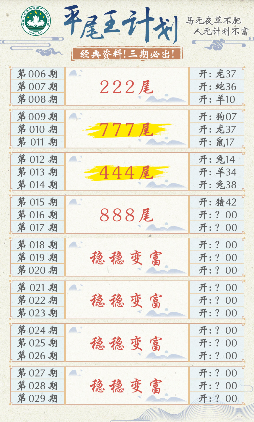 2025016期平尾王计划
