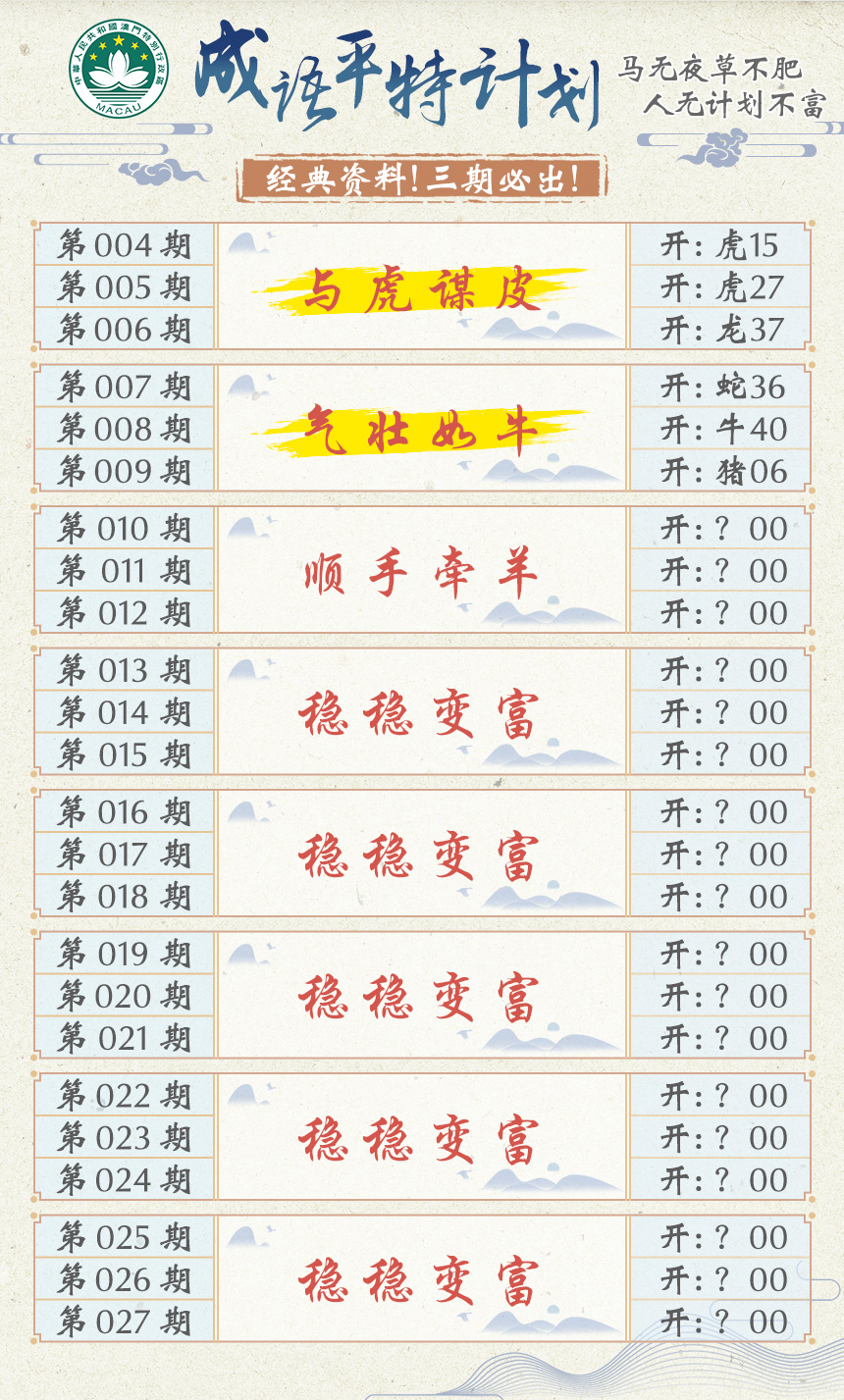 2025010期成语平特计划