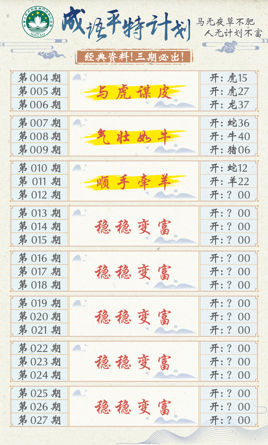 2025012期成语平特计划