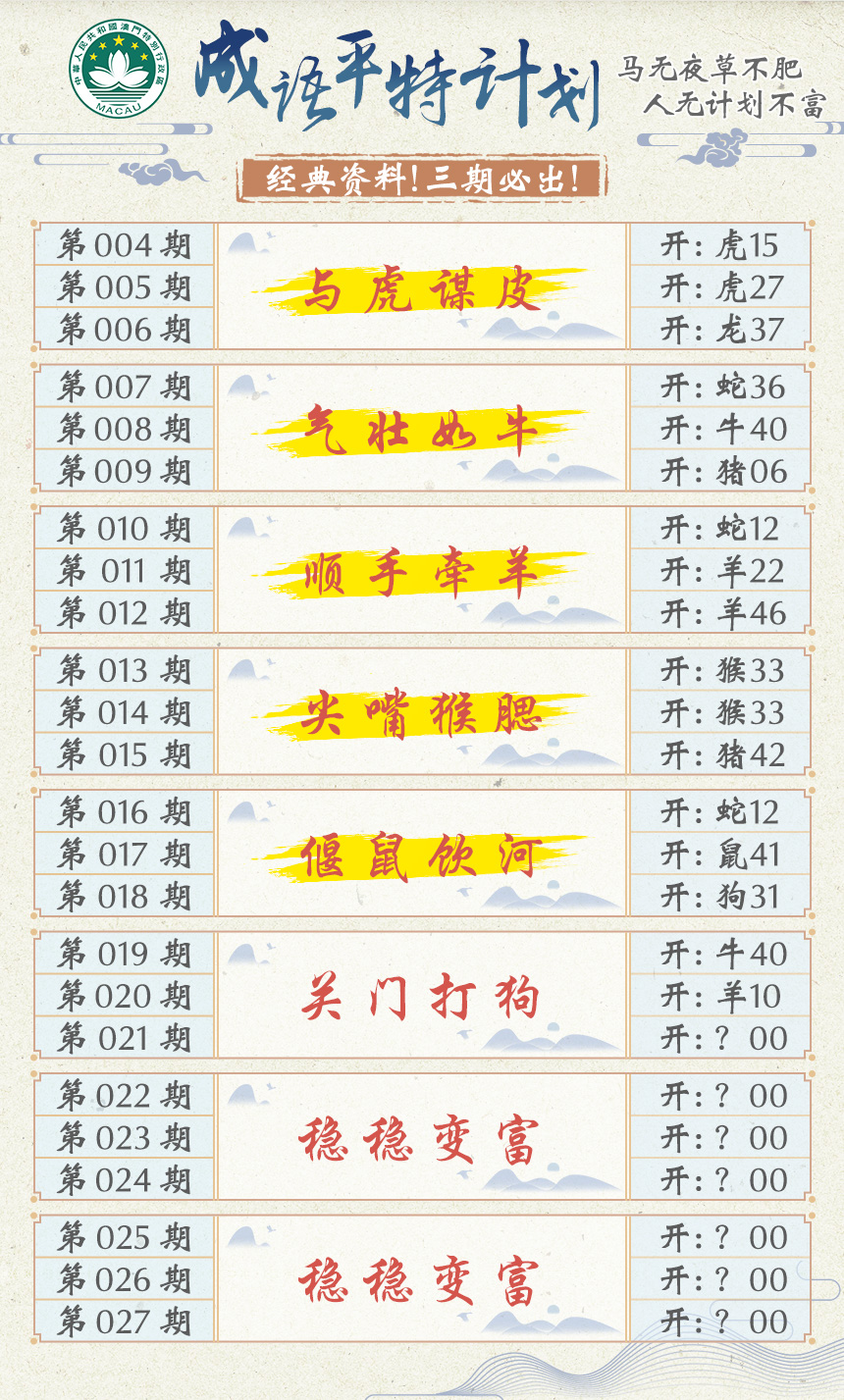 2025021期成语平特计划