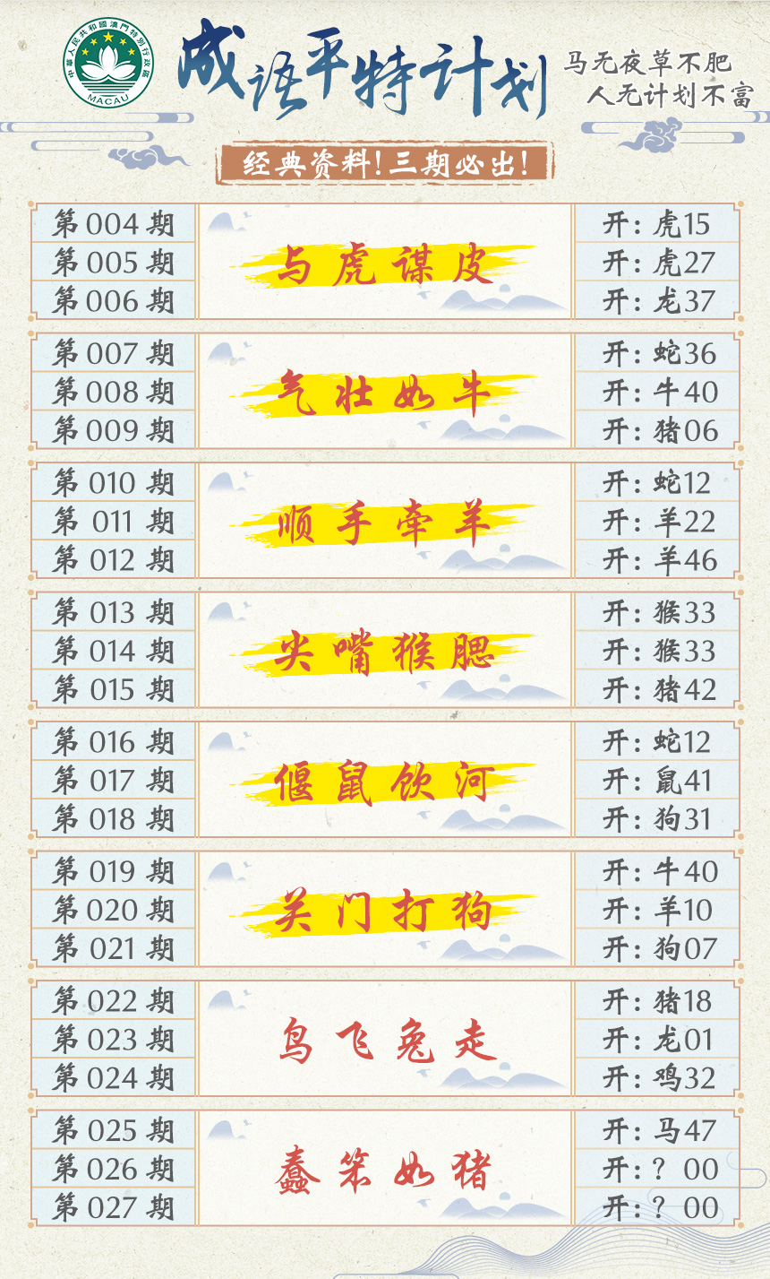 2025026期成语平特计划