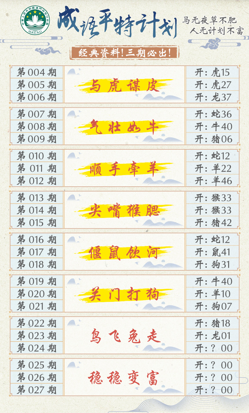 2025024期成语平特计划