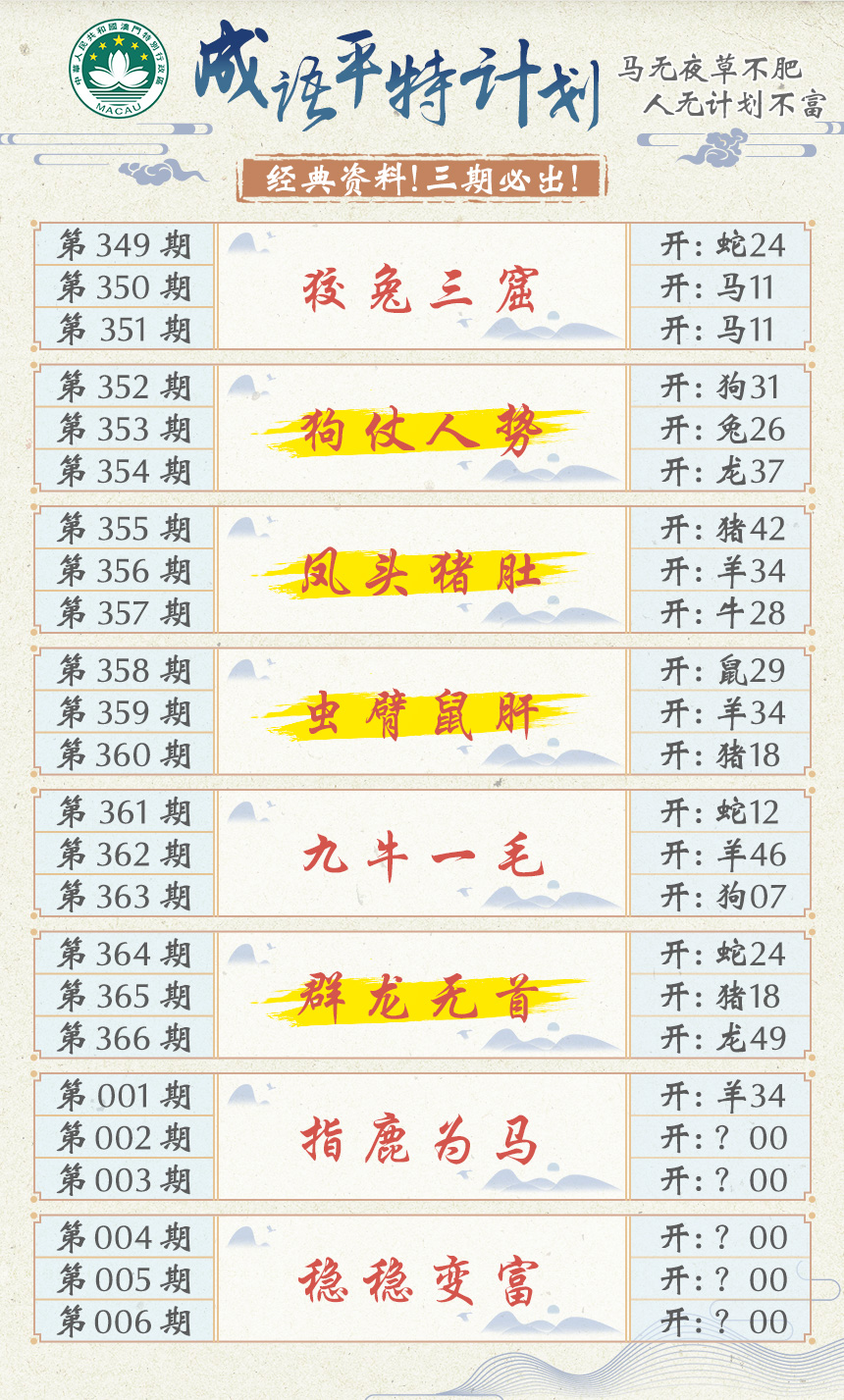 2025002期成语平特计划