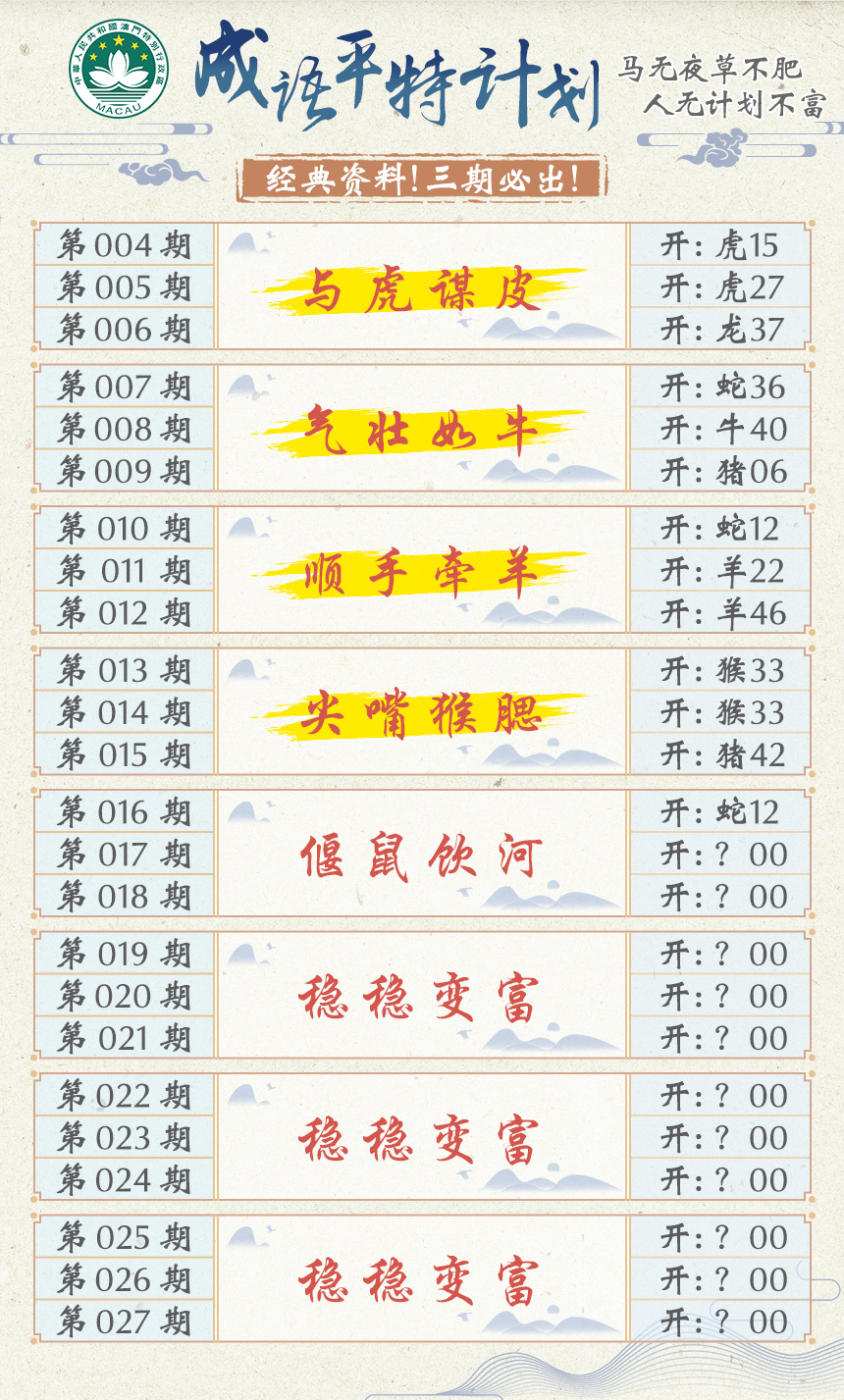 2025017期成语平特计划