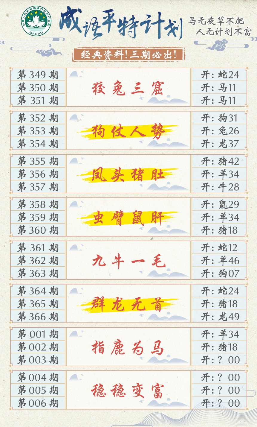 2025003期成语平特计划