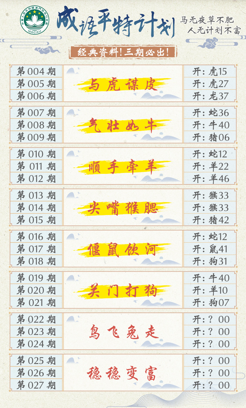 2025022期成语平特计划
