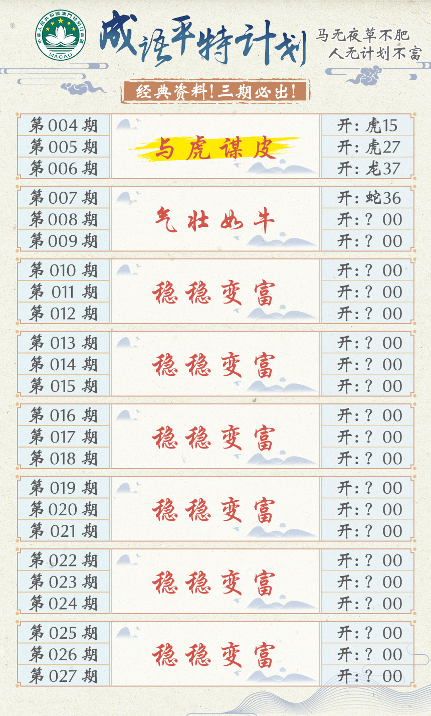 2025008期成语平特计划