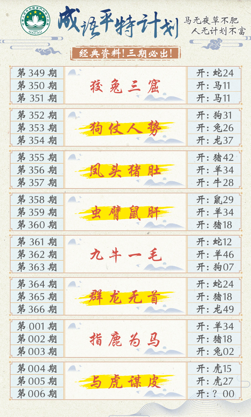 2025006期成语平特计划