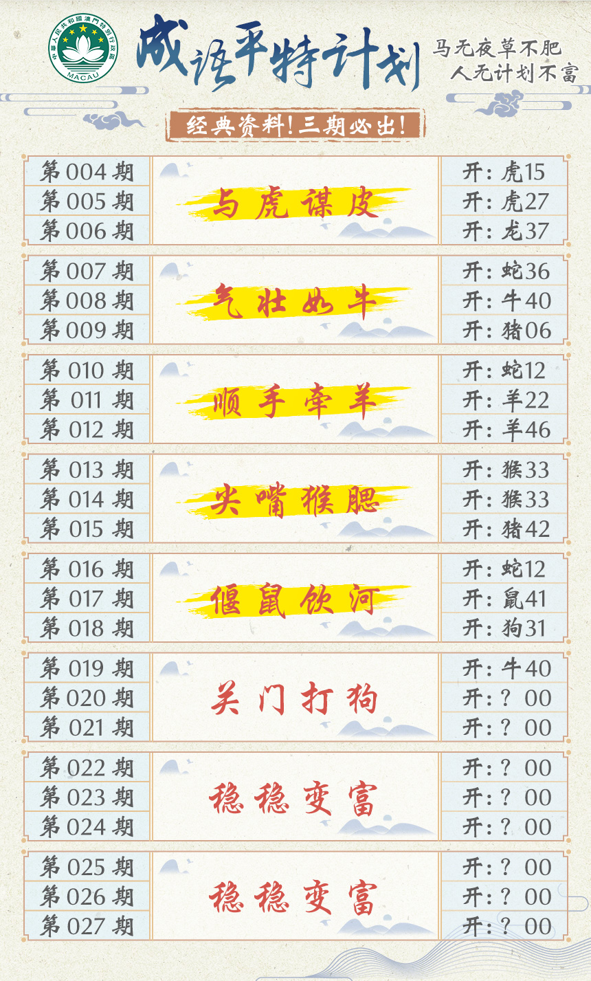 2025020期成语平特计划