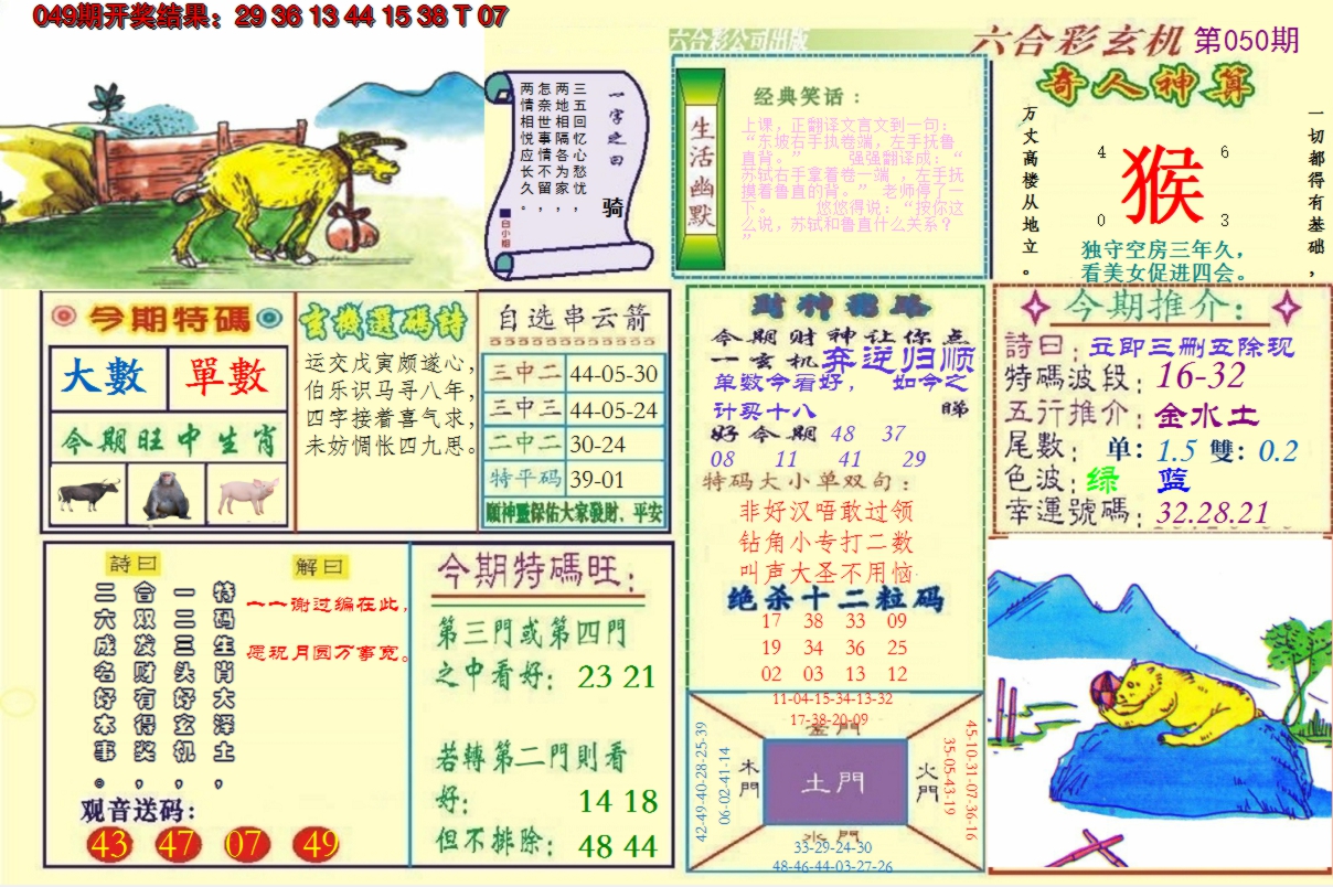2025050期澳门六合玄机