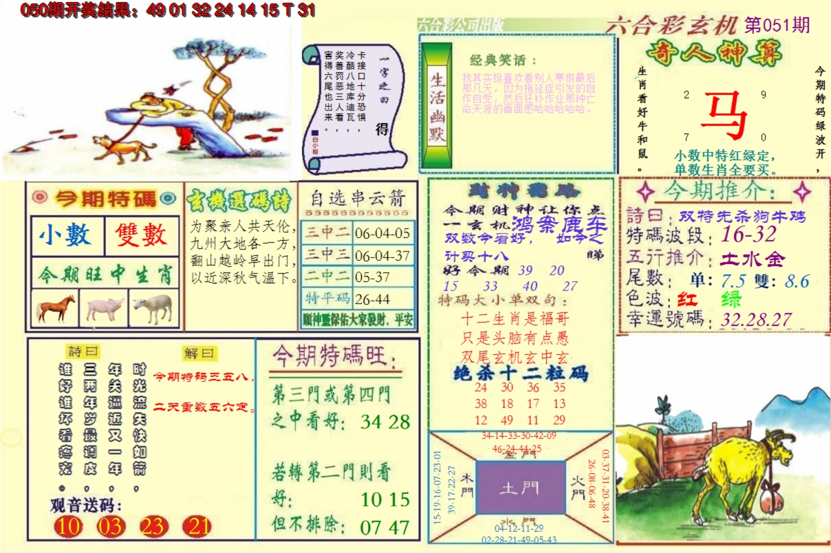 2025051期澳门六合玄机