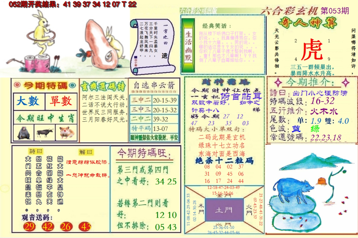 2025053期澳门六合玄机