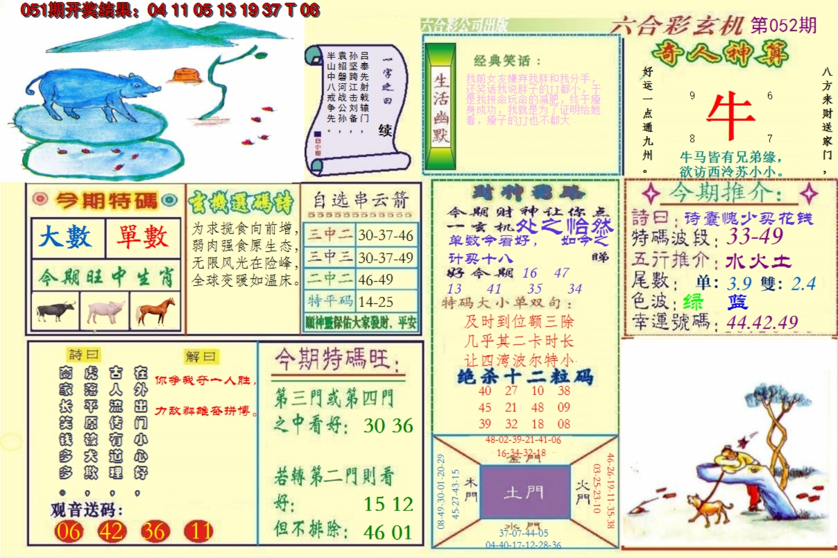 2025052期澳门六合玄机