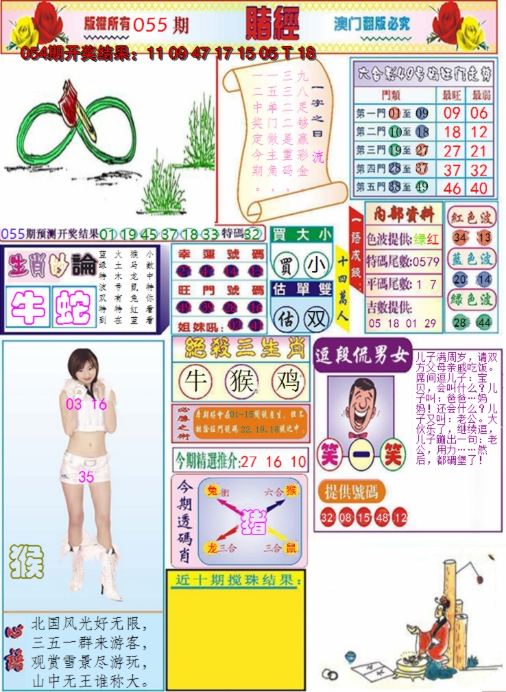2025055期澳门赌经