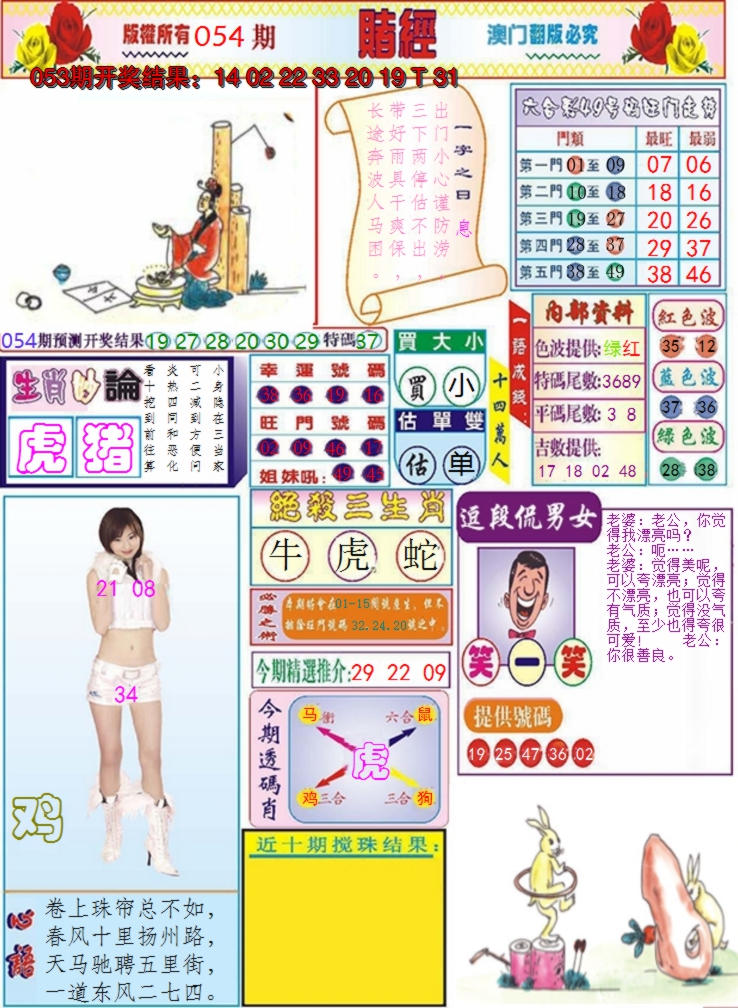 2025054期澳门赌经