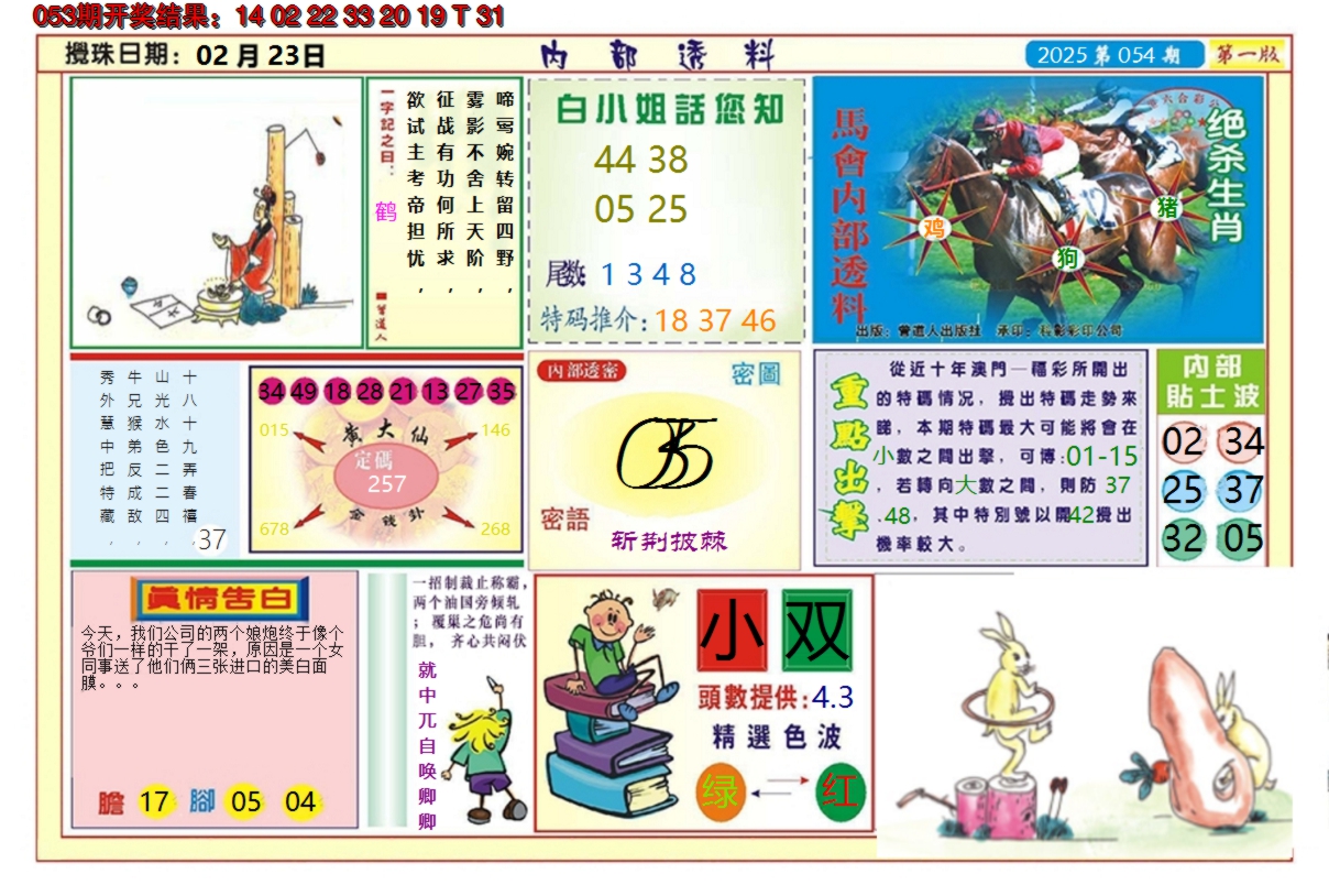 2025054期澳门内部透料A