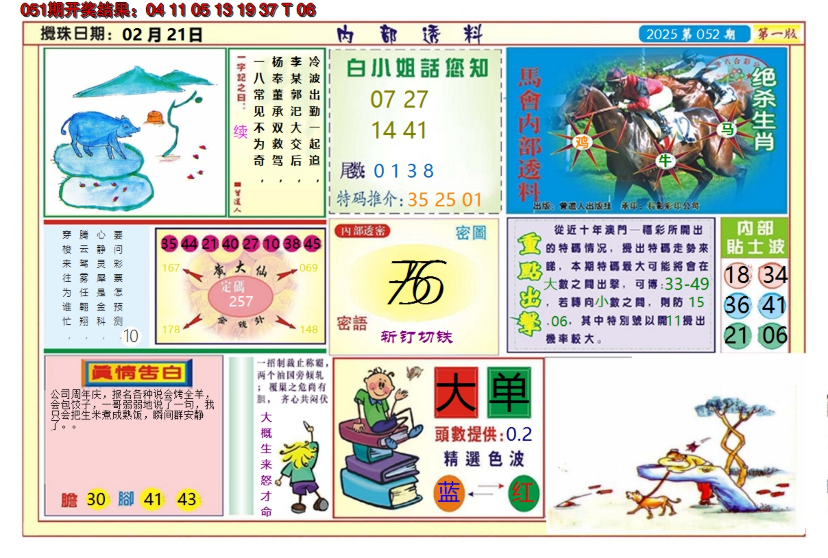 2025052期澳门内部透料A