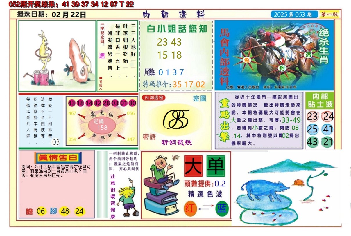 2025053期澳门内部透料A