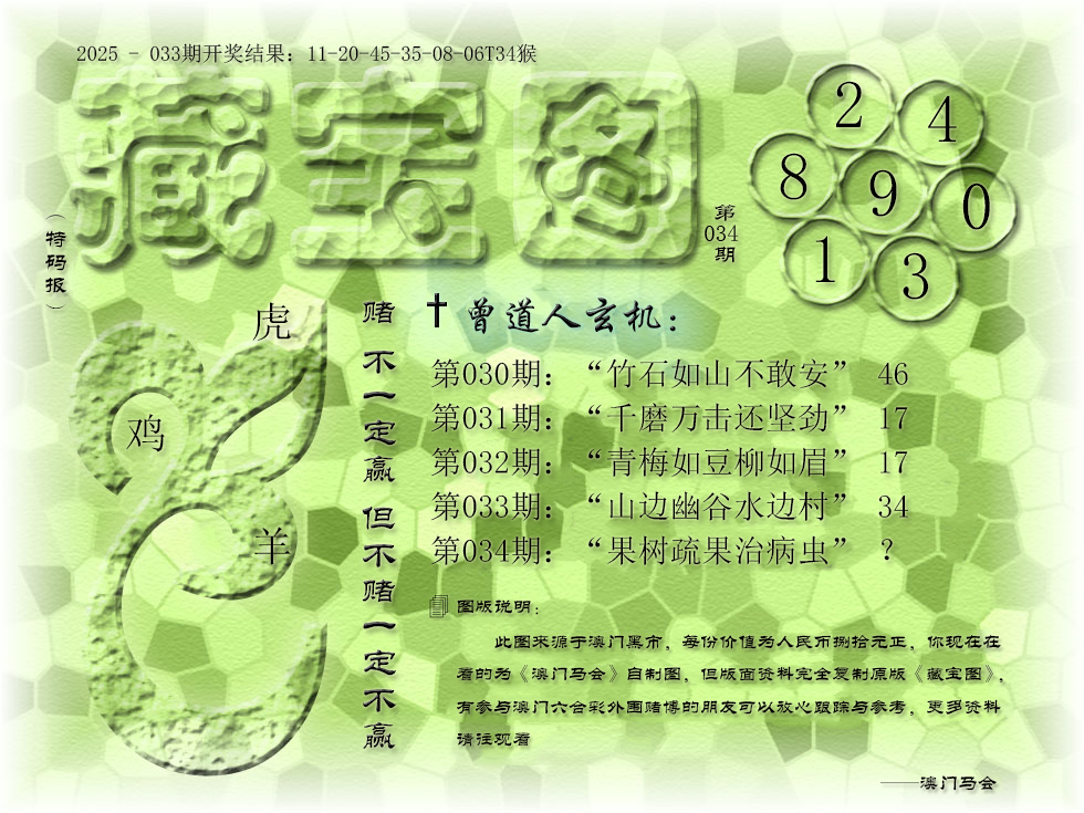 2025034期《藏宝图》