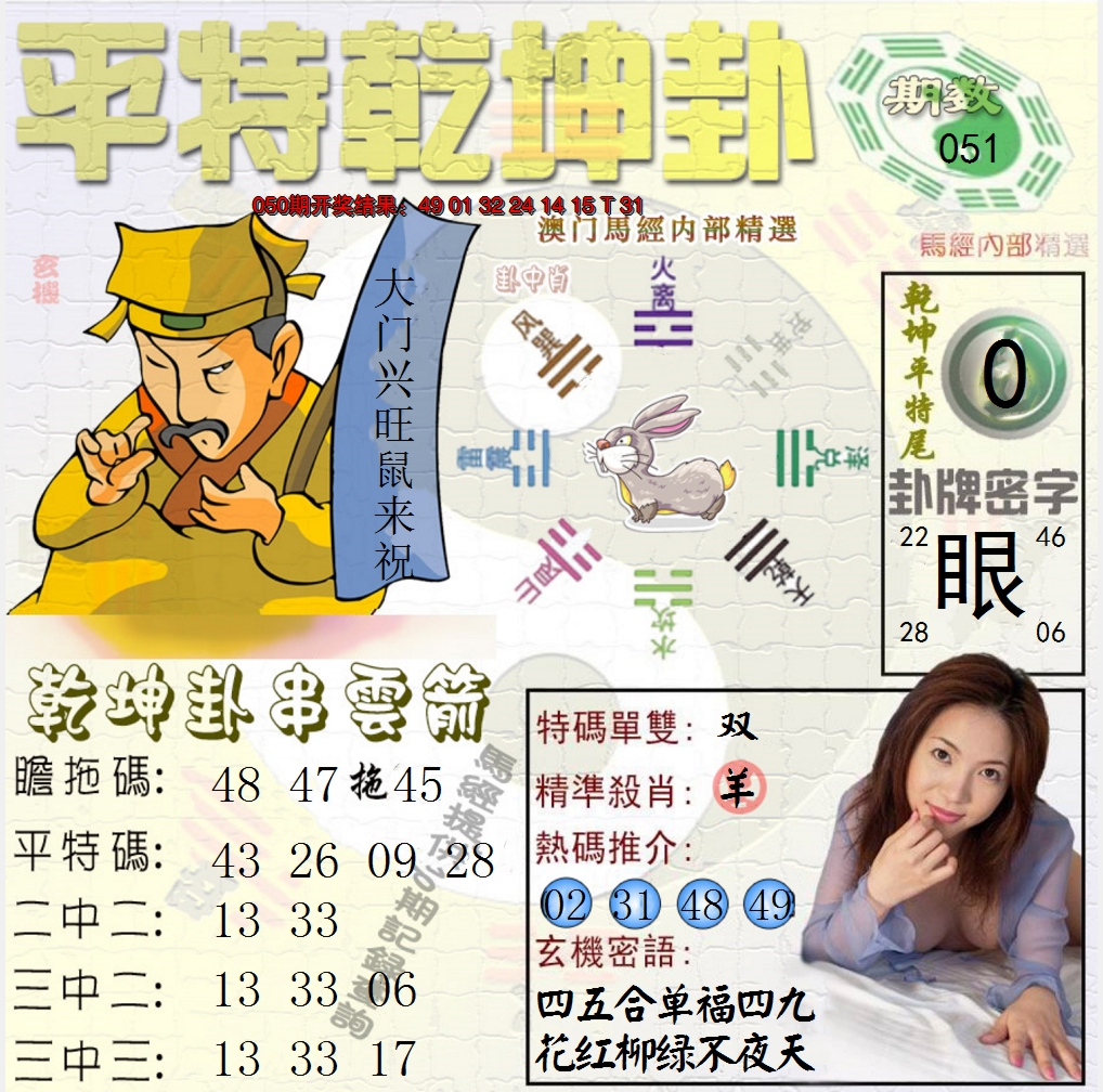 2025051期平特乾坤卦