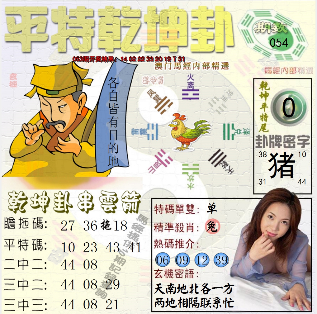 2025054期平特乾坤卦