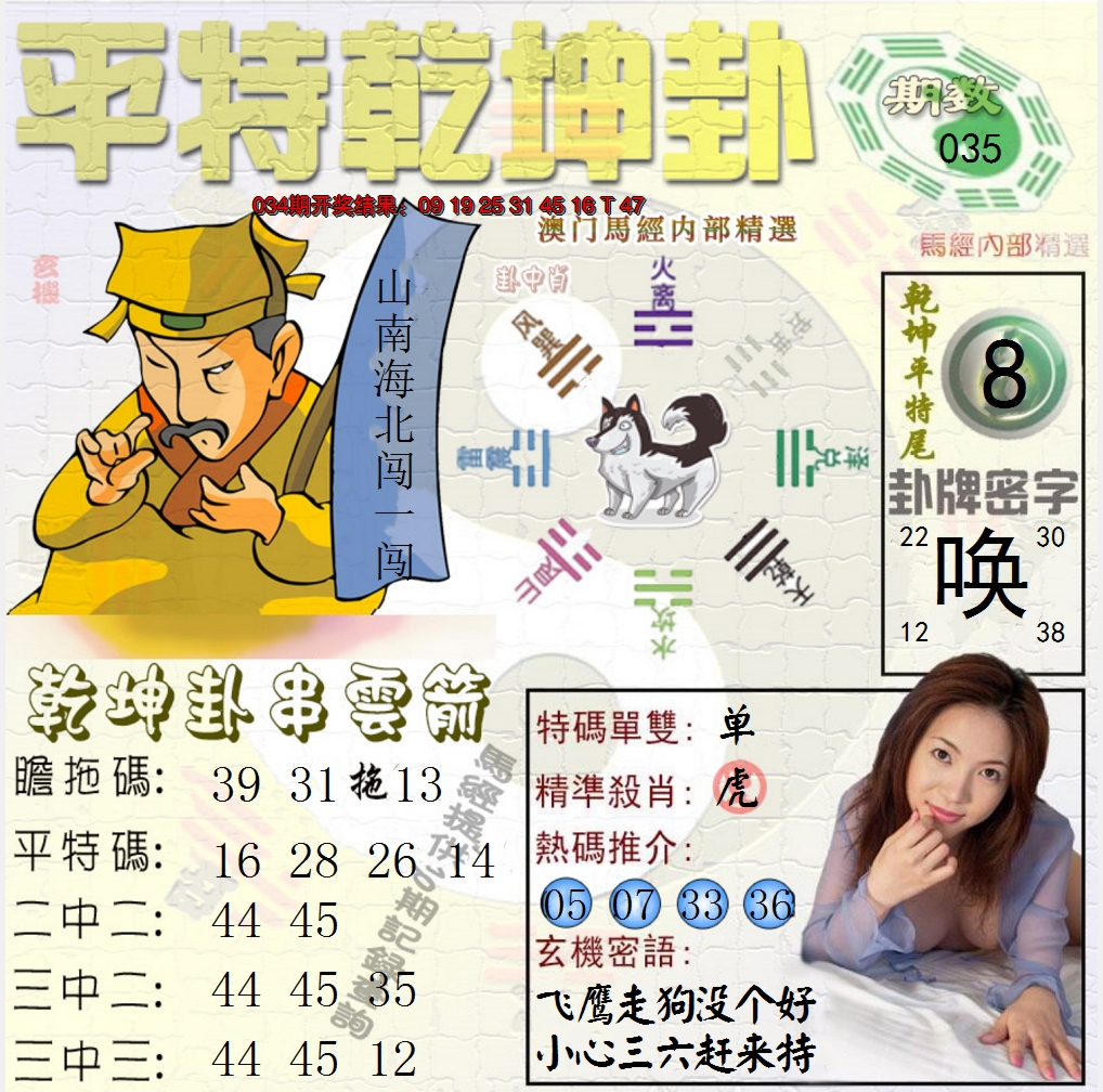 2025035期平特乾坤卦