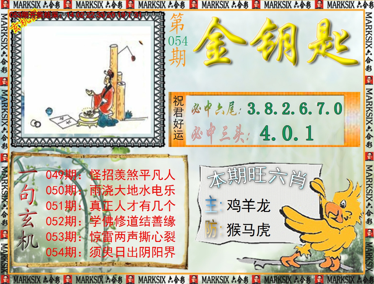 2025054期《澳门金钥匙》